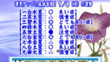 【9/8（月）の運勢・朝顔は秋の季語？】