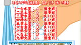 10月15日（水）の運勢｜世界手洗いの日と幸せの関係【ビジネス雑学】