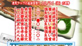10月22日（水）の運勢｜紫式部・耐えてこそ華？【運気アップ】