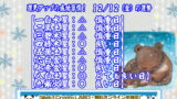 12月12日（金）の運勢・｜冬ごもり・熊蟄穴【今日の運勢】