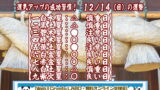 12月14日（土）の運勢・｜運気アップも油断禁物【魔物に注意】